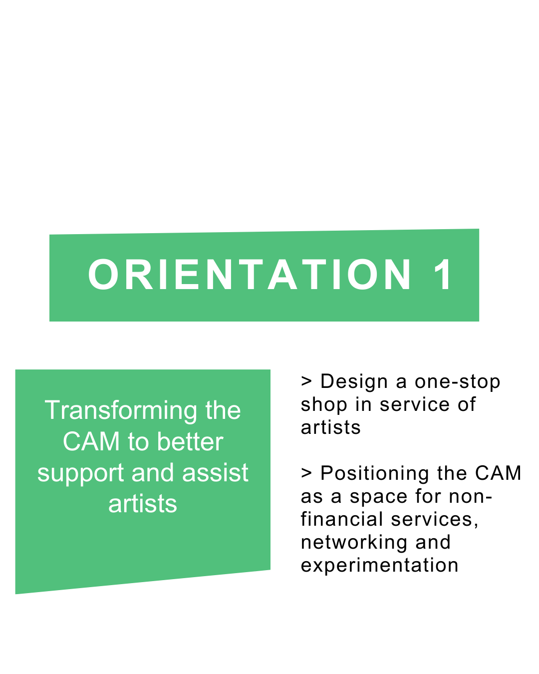 2026–2030 STRATEGIC PLANNING