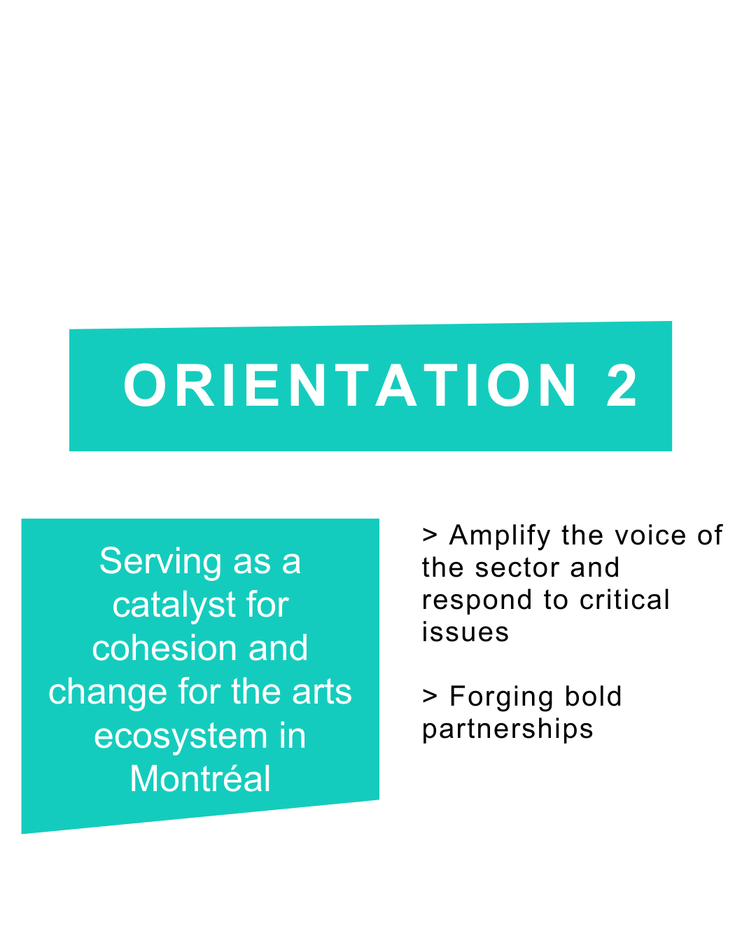 2026–2030 STRATEGIC PLANNING 1