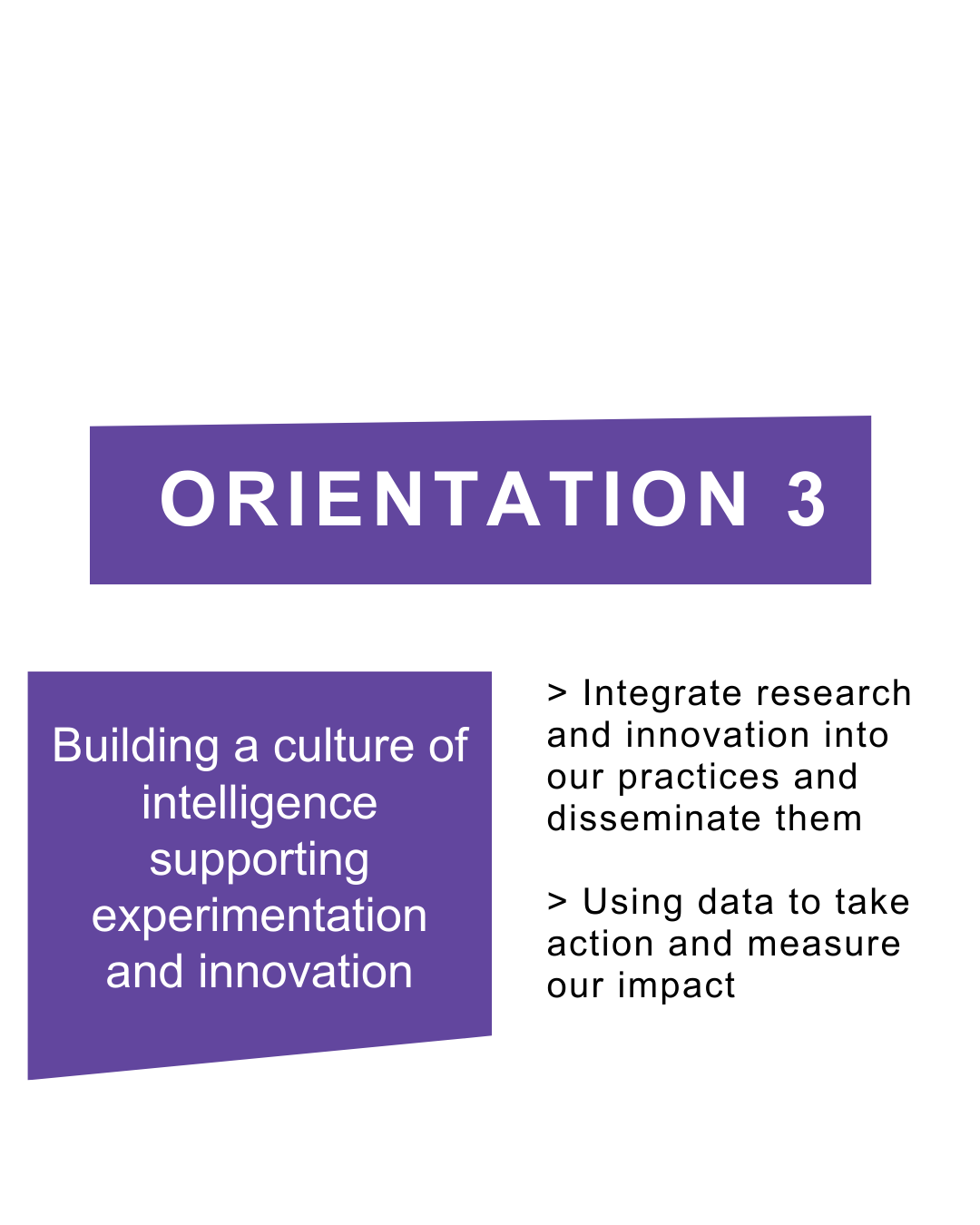 2026–2030 STRATEGIC PLANNING 2