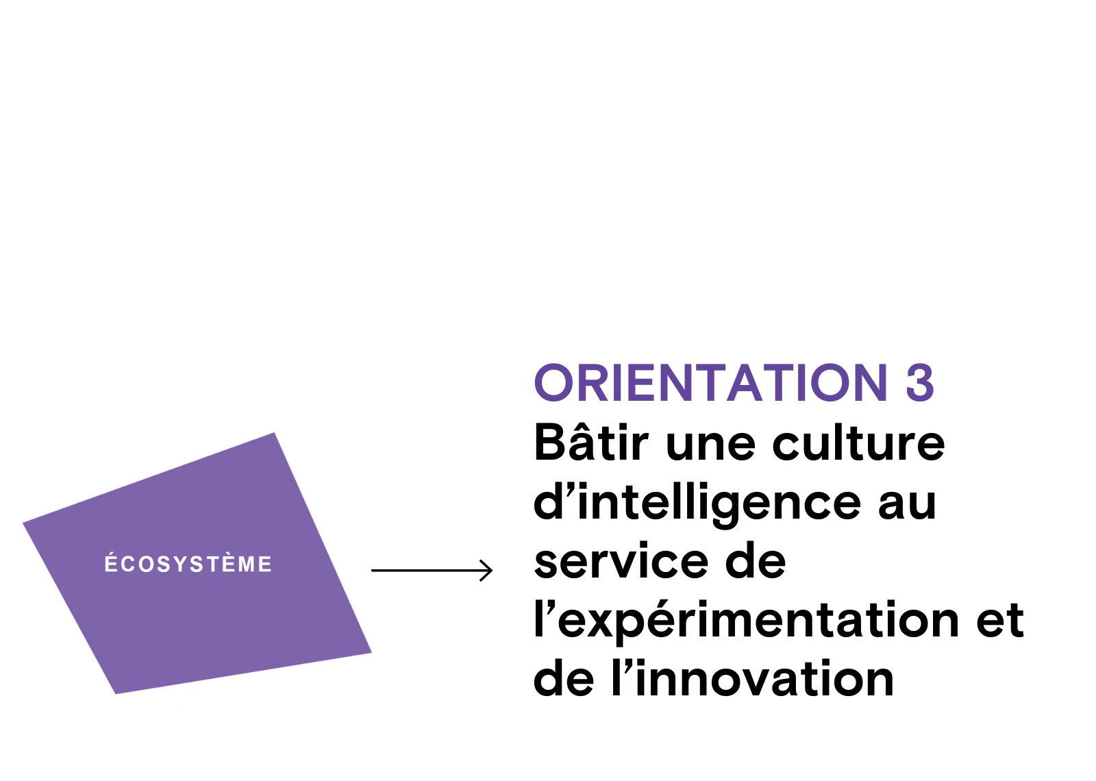 PLAN STRATÉGIQUE 2026-2030 17 PLAN STRATÉGIQUE 2026-2030 17