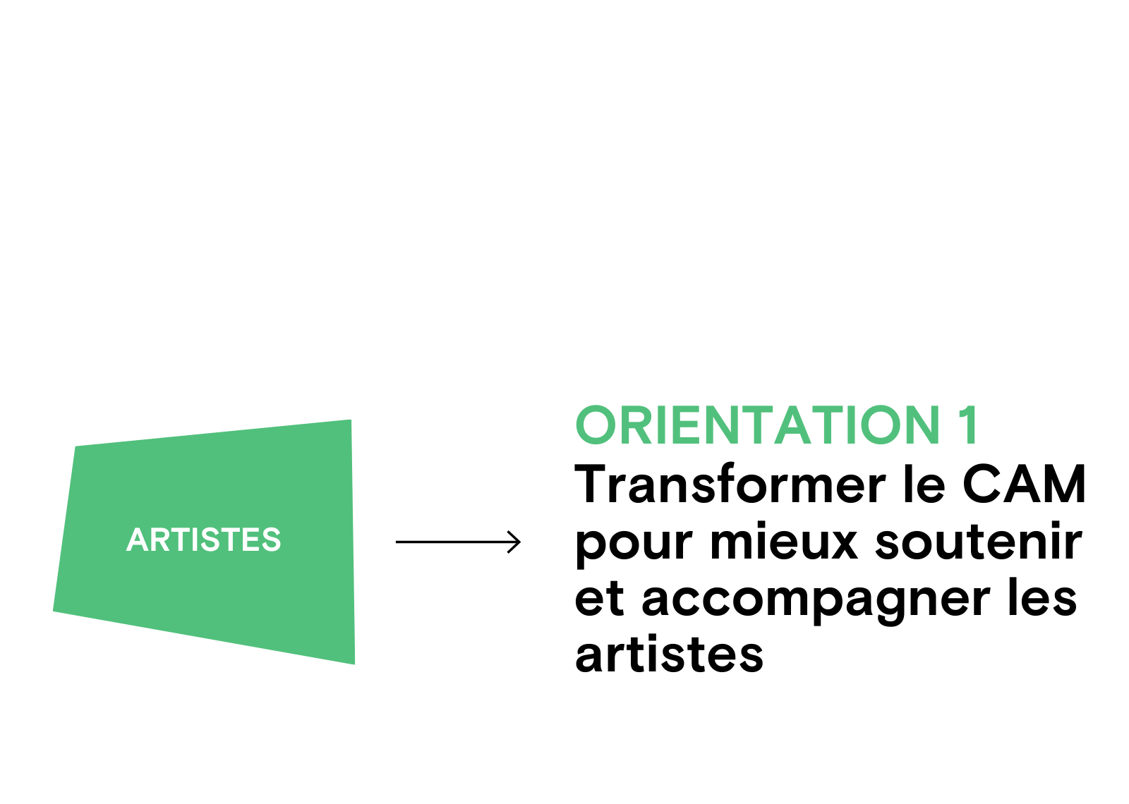 PLAN STRATÉGIQUE 2026-2030 27 PLAN STRATÉGIQUE 2026-2030 27