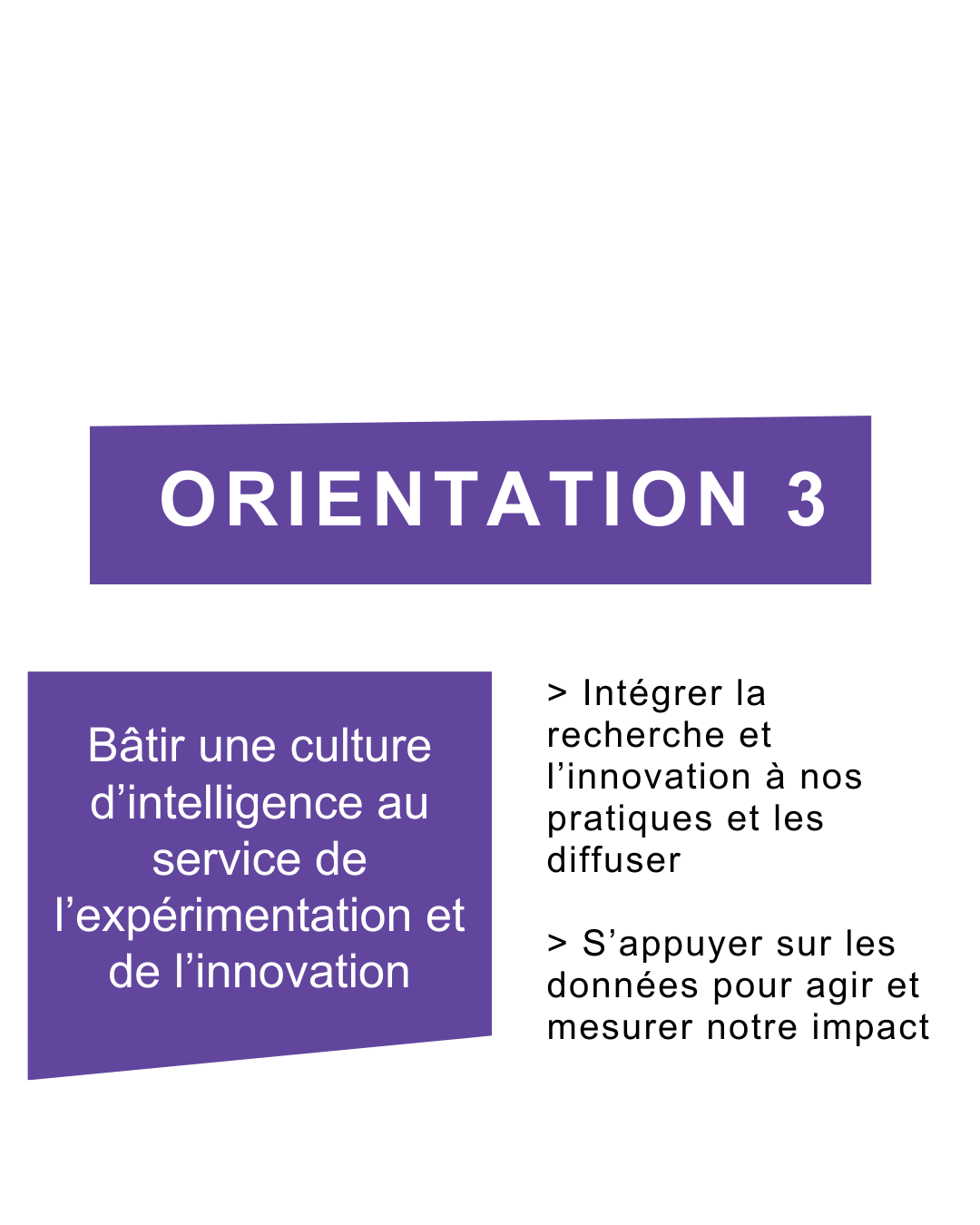 PLAN STRATÉGIQUE 2026-2030 43 PLAN STRATÉGIQUE 2026-2030 44