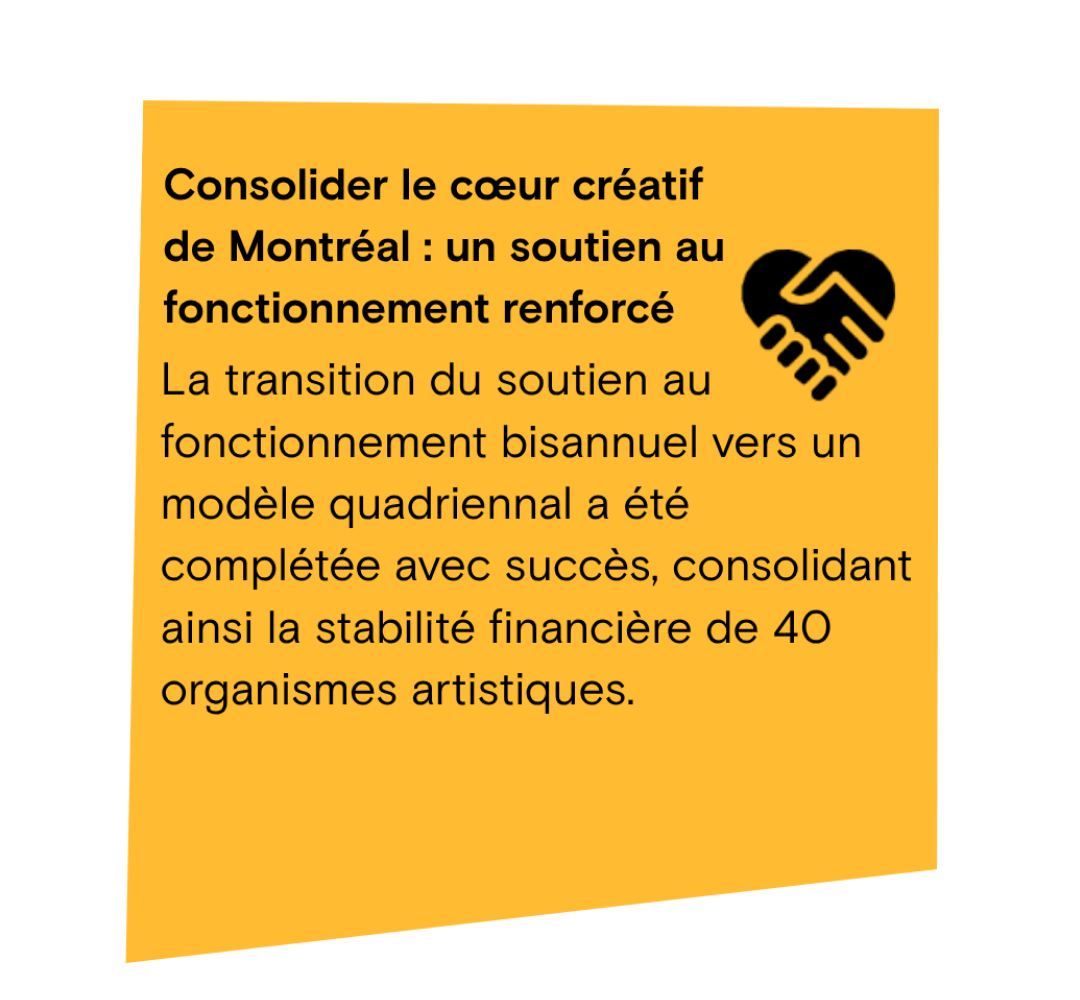 Le Conseil présente son rapport annuel 2025 9 Le Conseil présente son rapport annuel 2025 11