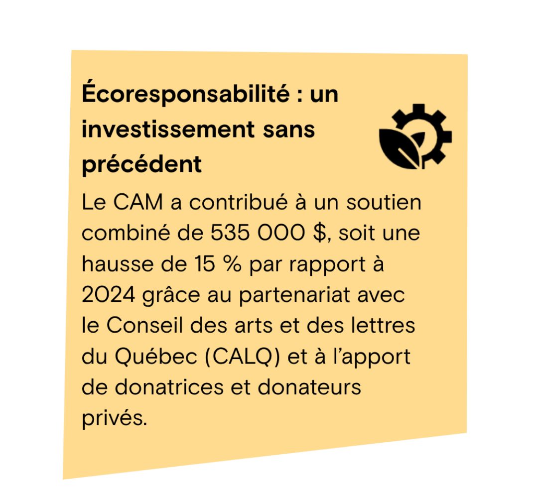 Le Conseil présente son rapport annuel 2025 11 Le Conseil présente son rapport annuel 2025 13