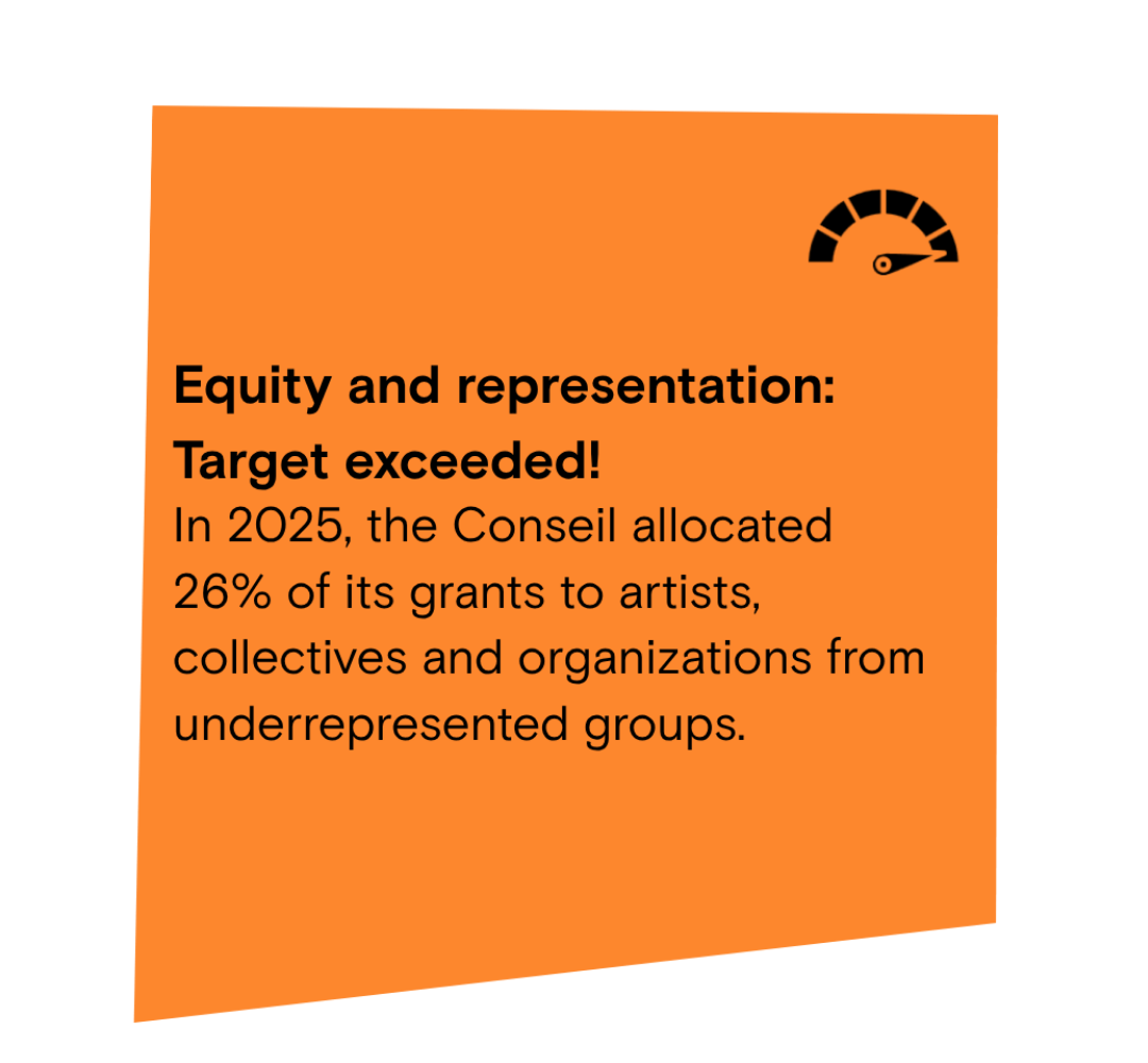 The Conseil presents its 2025 annual report The Conseil presents its 2025 annual report