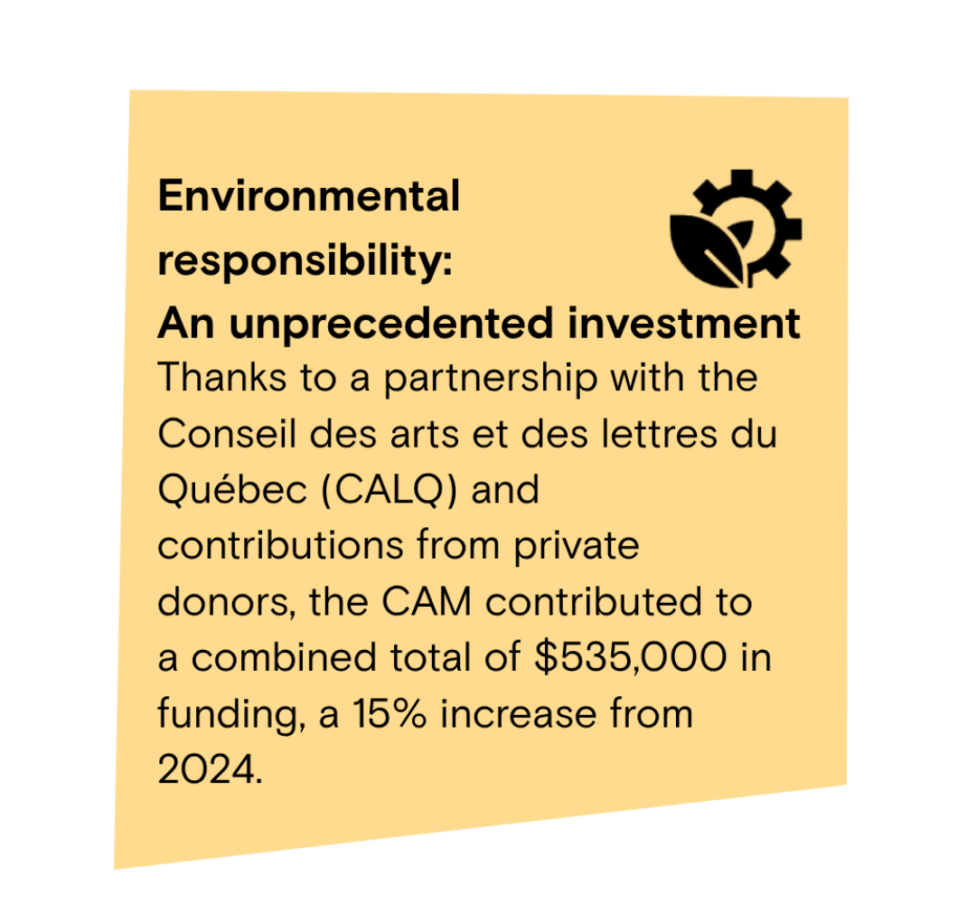 The Conseil presents its 2025 annual report 1 The Conseil presents its 2025 annual report 1