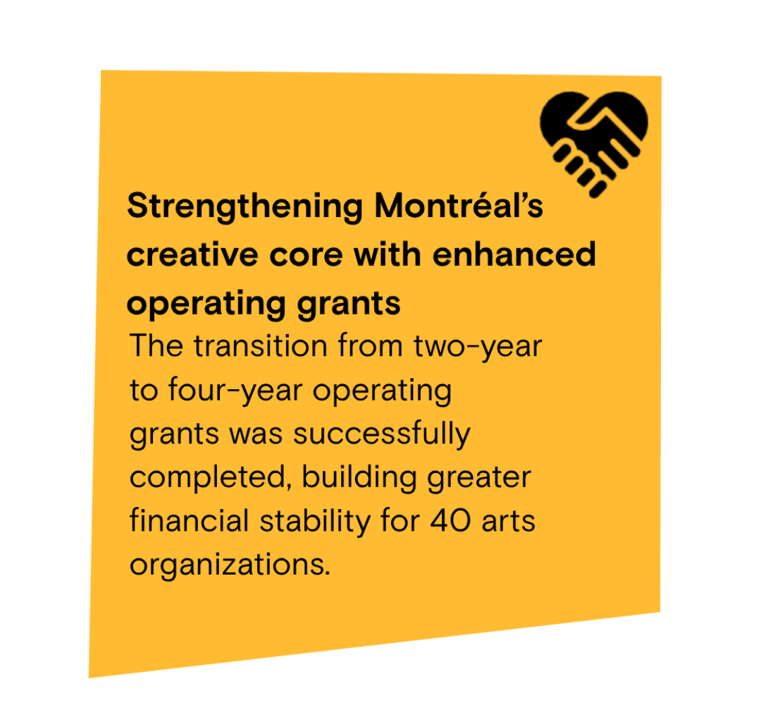 The Conseil presents its 2025 annual report 3 The Conseil presents its 2025 annual report 3